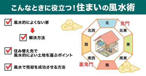 家 風水 健康|【専門家解説】健康運が上がる開運風水とは？レイア。